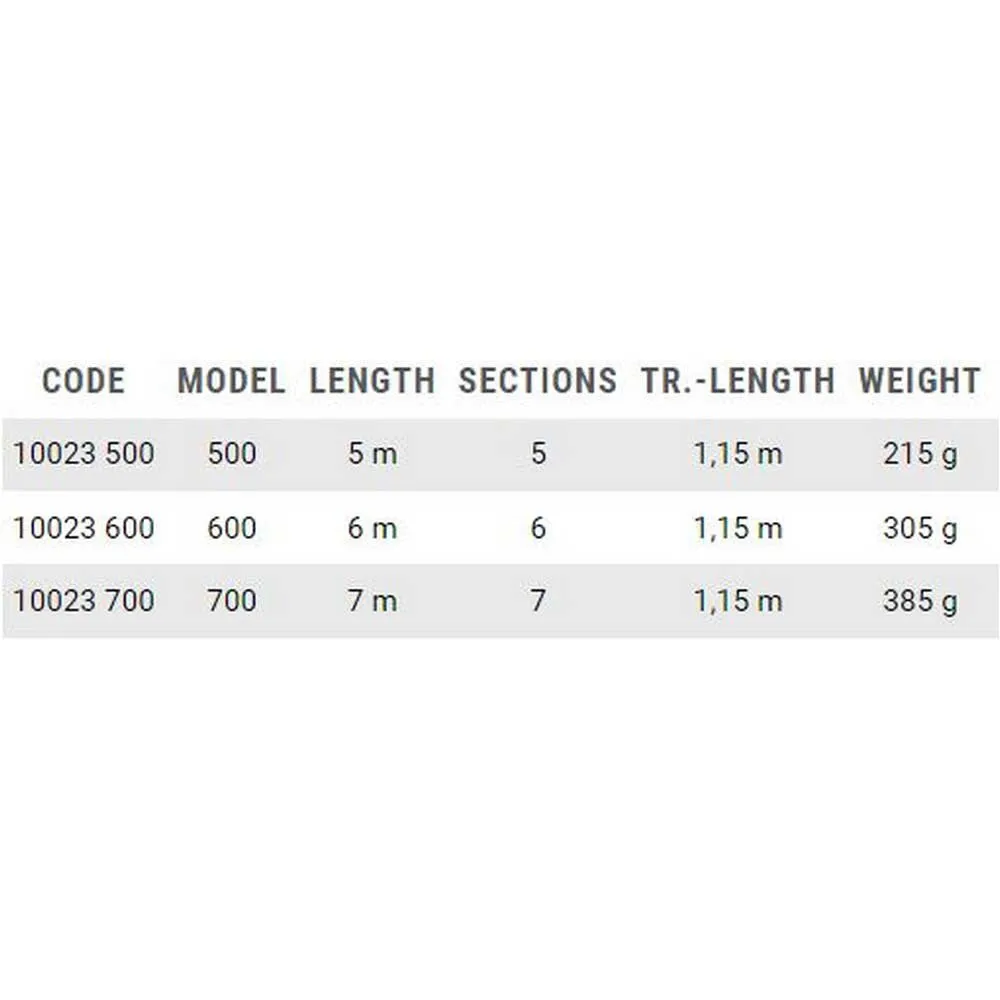 Browning Black Magic Tele Coup Rod 4 Browning Black Magic Tele Coup Rod - Image 2