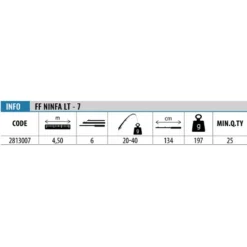 Ninfa LT Tele Bolognese Rod -Mikado Shop fishing ferrari ninfa lt tele bolognese rod 1