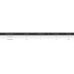 Phoenix Pack Coup Rod -Mikado Shop garbolino phoenix pack coup rod 1