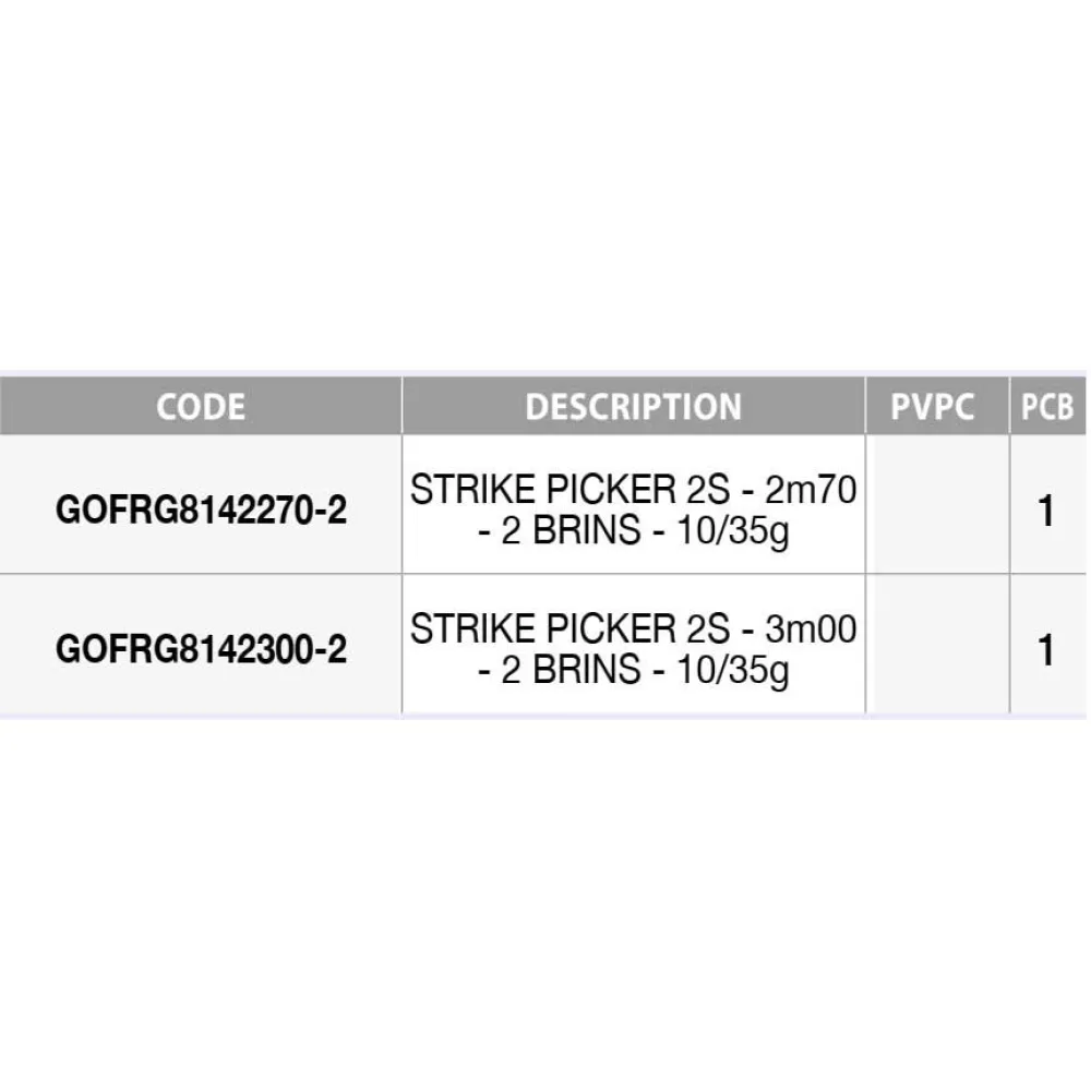 Strike Picker Match Rod 4 Strike Picker Match Rod - Image 2