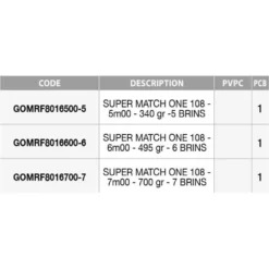 Super One 108 Coup Rod -Mikado Shop garbolino super one 108 coup rod 1