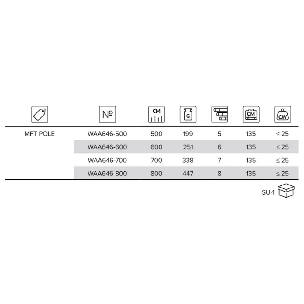 Mikado MFT Coup Rod 4 Mikado MFT Coup Rod - Image 2
