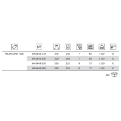 Mikado Milestone Tele Bolognese Rod -Mikado Shop mikado milestone tele bolognese rod 1