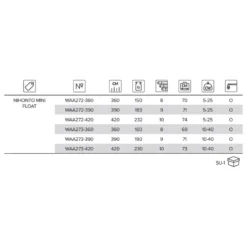 Mikado Nihonto Mini Float Bolognese Rod 6 Mikado Nihonto Mini Float Bolognese Rod -Mikado Shop mikado nihonto mini float bolognese rod 1