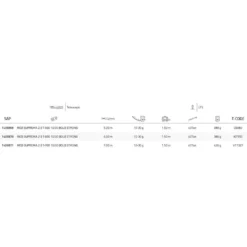 MITCHELL Suprema 2.0 Strong Bolognese Rod -Mikado Shop mitchell suprema 2.0 strong bolognese rod 1