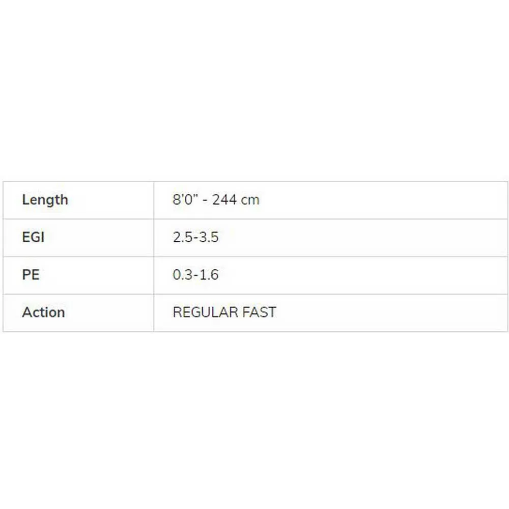 Molix Fioretto Essence Egging Rod 4 Molix Fioretto Essence Egging Rod - Image 2