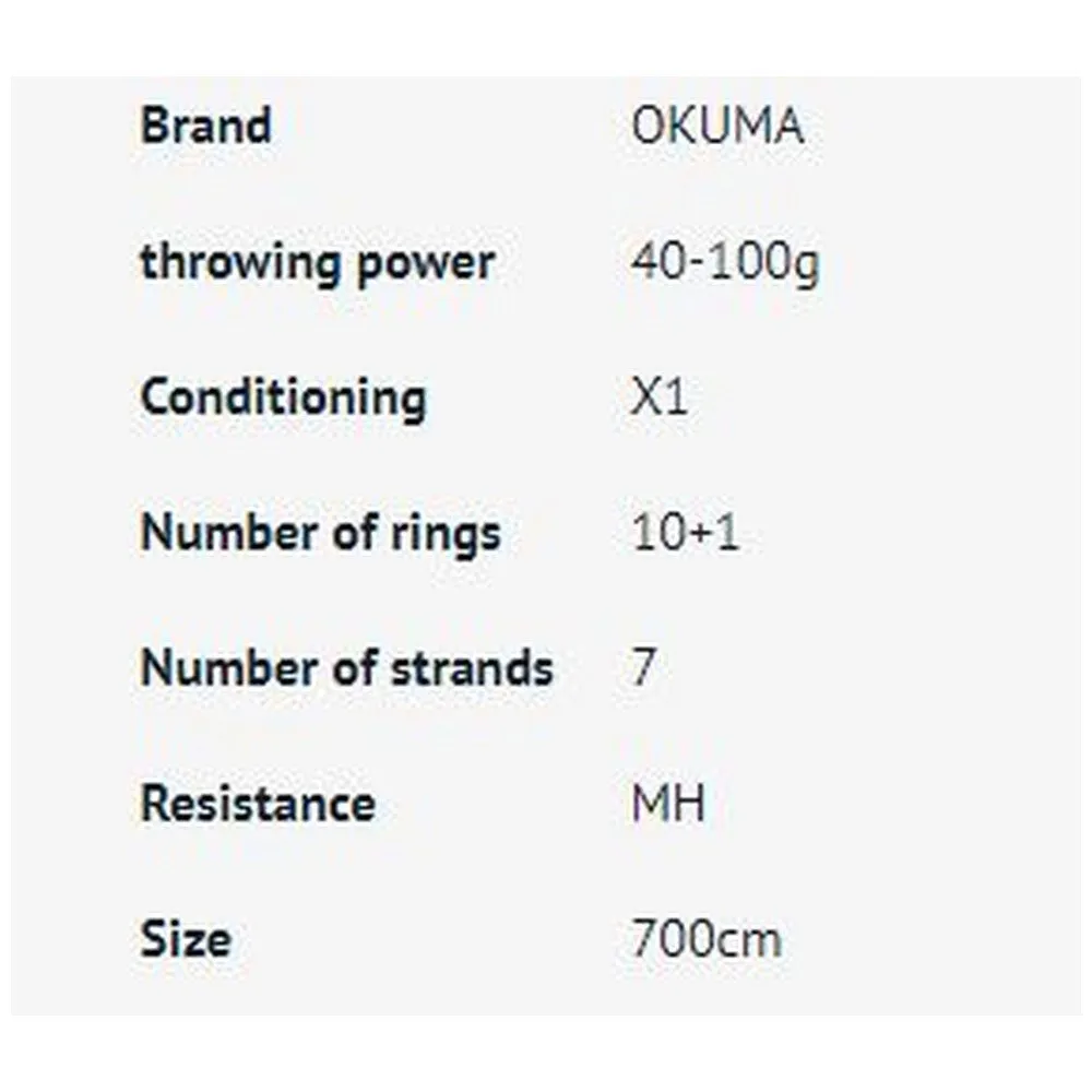 Okuma Competition Avenger Tele Match Rod 4 Okuma Competition Avenger Tele Match Rod - Image 2