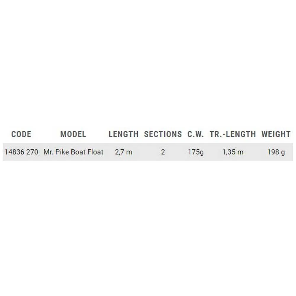 Mr.Pike Boat Float Bottom Shipping Rod 4 Mr.Pike Boat Float Bottom Shipping Rod - Image 2