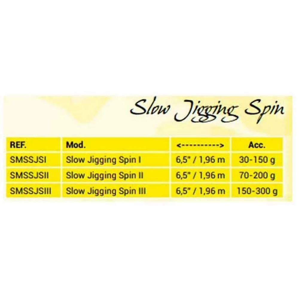 Spaghetti SJ I Slow Jigging Rod 4 Spaghetti SJ I Slow Jigging Rod - Image 2