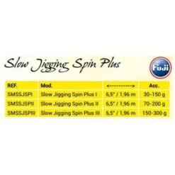 Spaghetti SJ Plus I Slow Jigging Rod -Mikado Shop sea monsters spaghetti sj plus i slow jigging rod 1