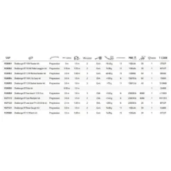 Shakespeare Challenge XT Sea Boat 8 Shakespeare Challenge XT Sea Boat -Mikado Shop shakespeare challenge xt sea boat 1