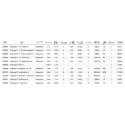 Shakespeare Challenge XT Sea Pier 8 Shakespeare Challenge XT Sea Pier -Mikado Shop shakespeare challenge xt sea pier 1