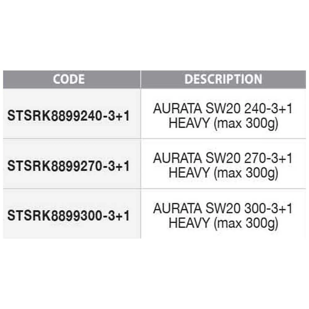 SUNSET Aruta SW20 Bottom Shipping Rod 4 SUNSET Aruta SW20 Bottom Shipping Rod - Image 2