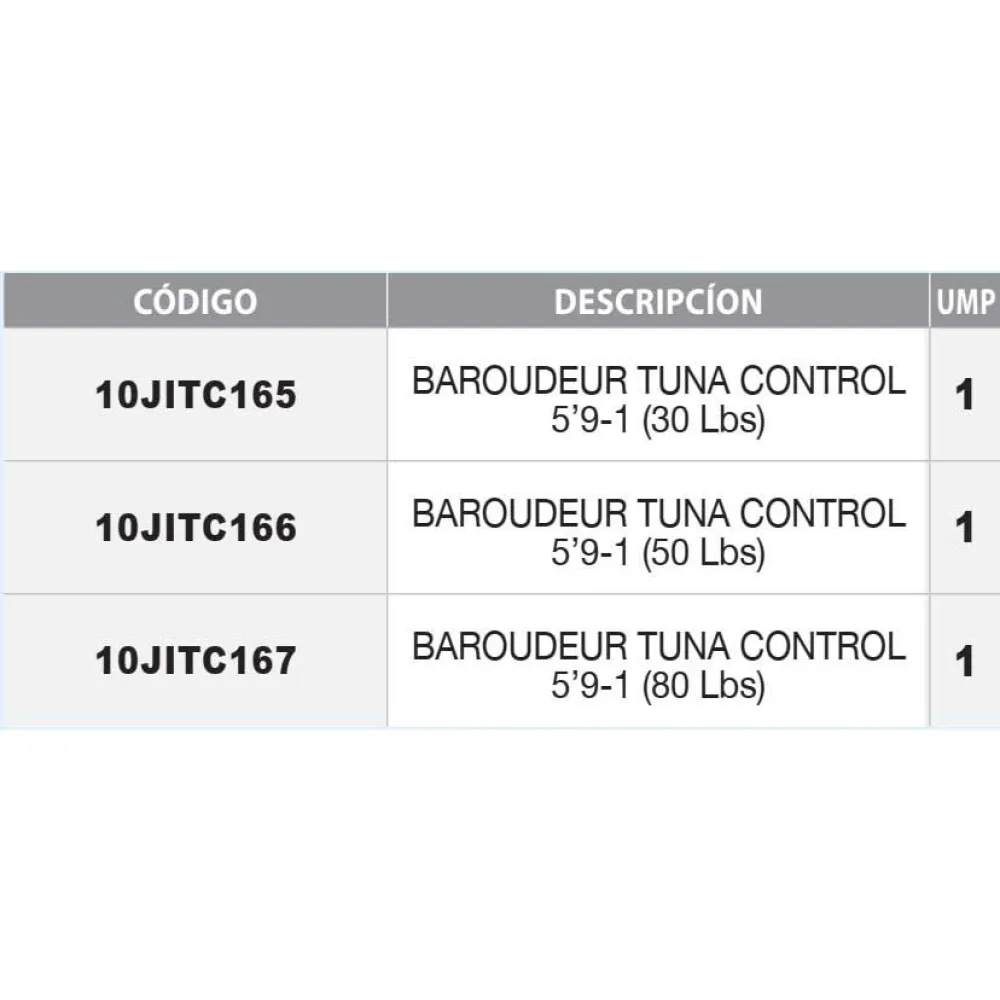 SUNSET Baroudeur Tuna Control Bottom Shipping Rod 4 SUNSET Baroudeur Tuna Control Bottom Shipping Rod - Image 2