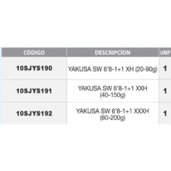 SUNSET Yakusa SW Inchiku Rod -Mikado Shop sunset yakusa sw inchiku rod 1