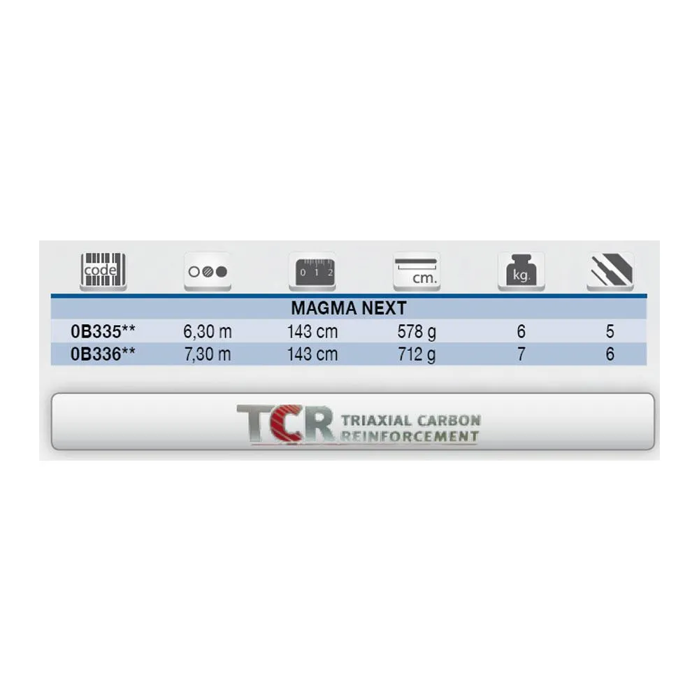 TUBERTINI Magma Next Coup Rod 4 TUBERTINI Magma Next Coup Rod - Image 2