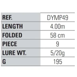 Yokozuna Ryoshi Mini Coup Rod -Mikado Shop yokozuna ryoshi mini coup rod 1